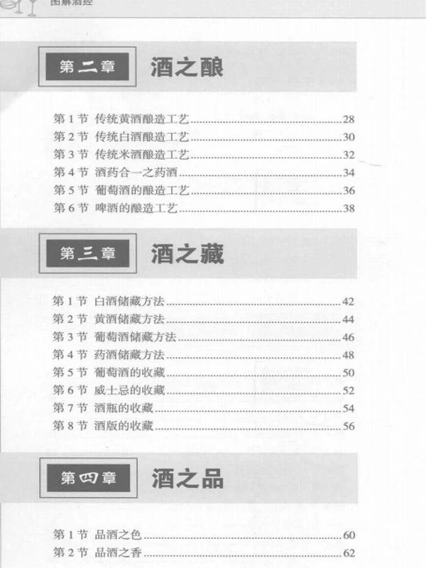图解酒经插图
