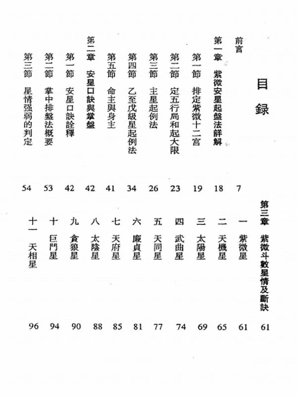 王亭之 紫薇斗术6本全集插图