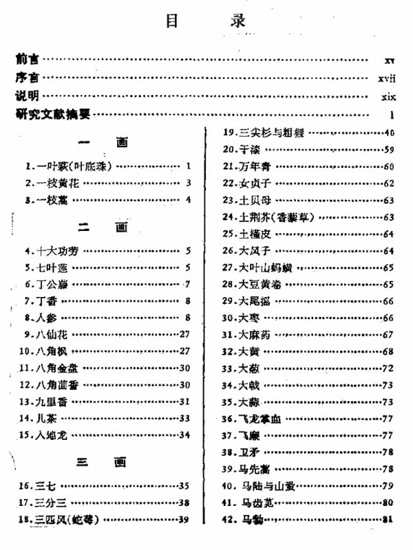 中药研究文献（全6册）