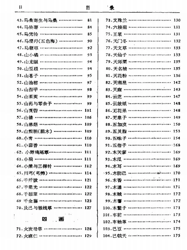 中药研究文献（全6册）插图