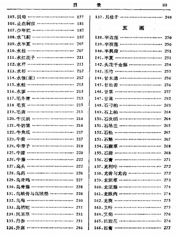 中药研究文献（全6册）插图
