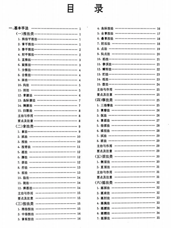 中医按摩推拿合集118本插图