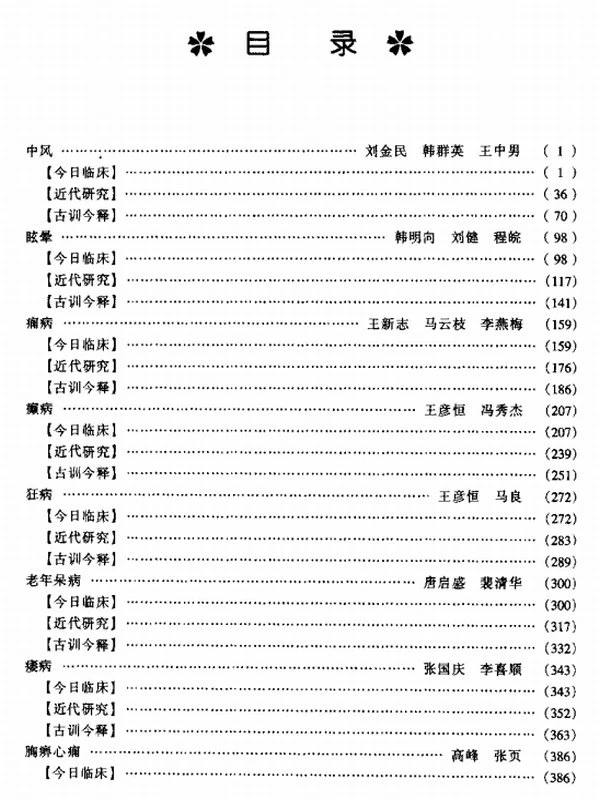中医临床丛书（全6册）插图