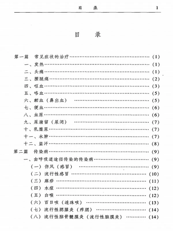 中医名家学术经验集（全24册）插图