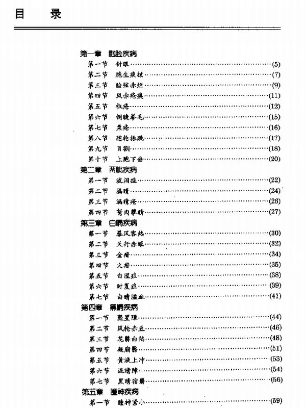 中医眼科全书合集13本插图