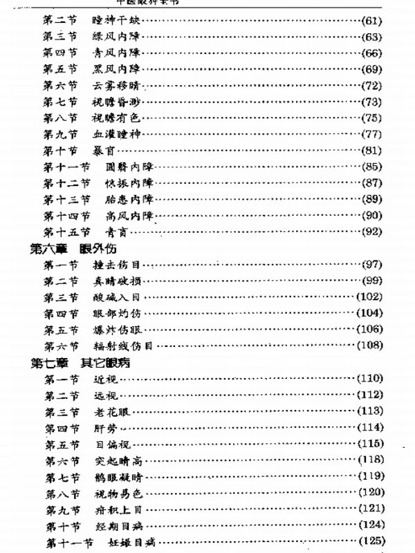 中医眼科全书合集13本插图