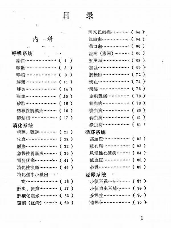 祖传秘方大全插图