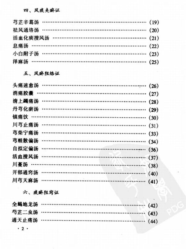 最新高效病症验方丛书（全6册）插图