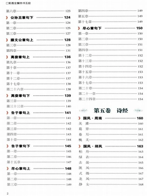 四书五经彩图全解插图