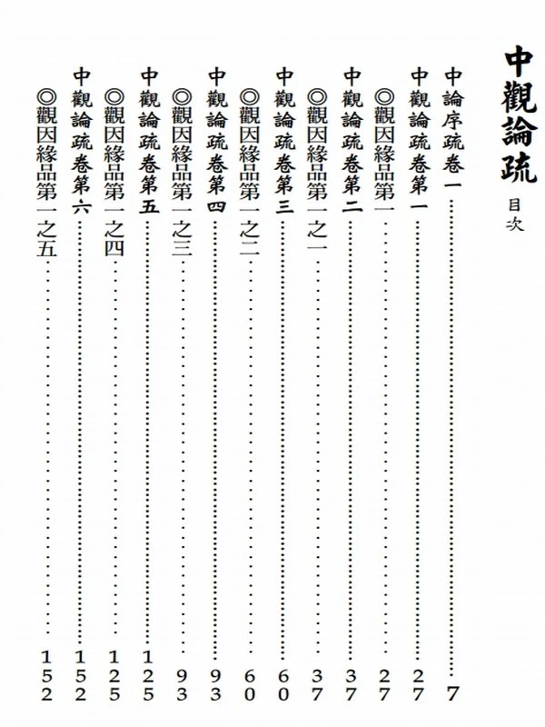 吉藏大师合集21本插图