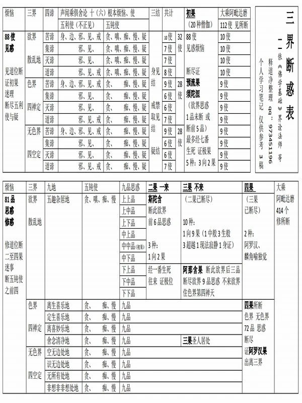 觉梦人合集76本插图