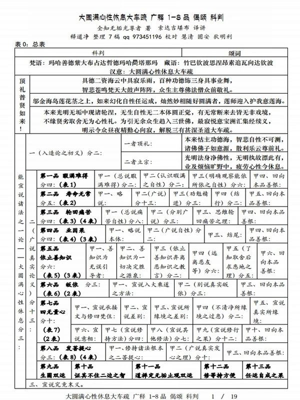 觉梦人合集76本插图