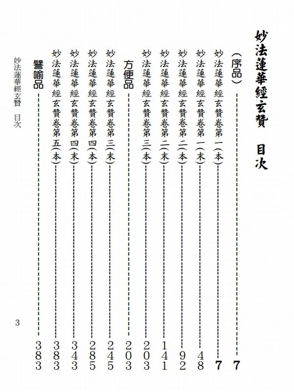 窥基大师合集36本插图