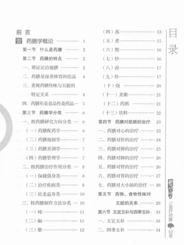 中医如此神奇之食疗药膳插图