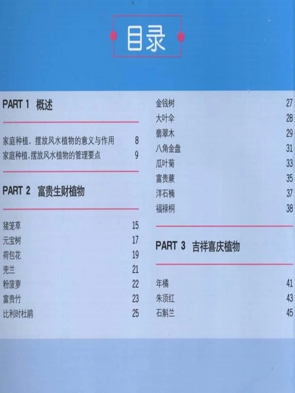 《家居风水植物》刘海涛 96页插图