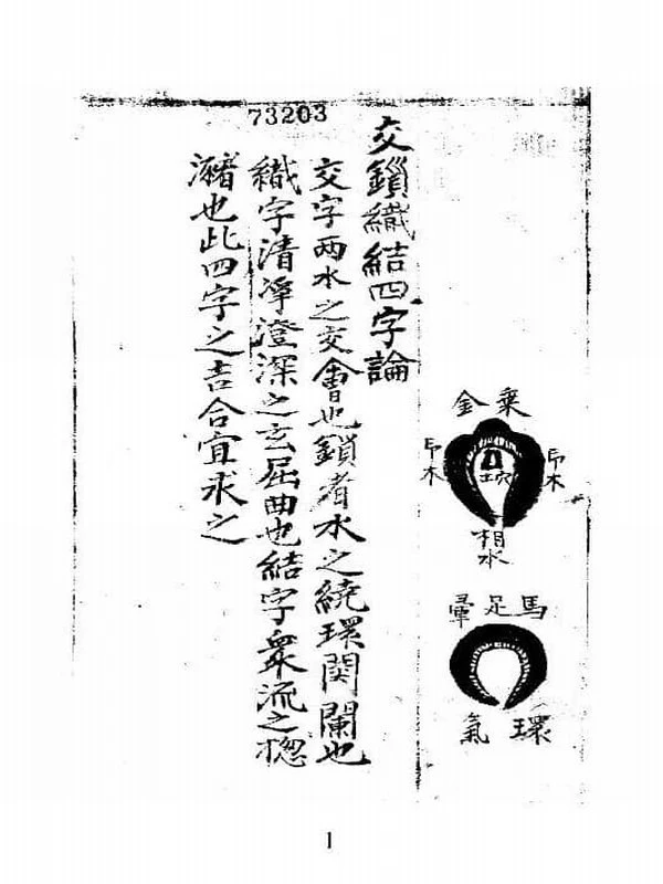 《堪舆正论》（韩国藏书）164页插图