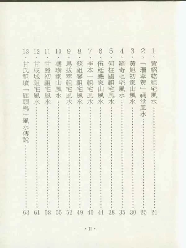 《妙派名人风水秘诀》.pdf插图