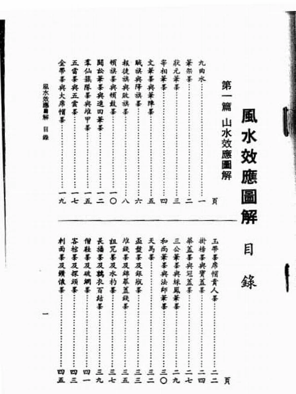 曾子南-风水效应图解 70页插图