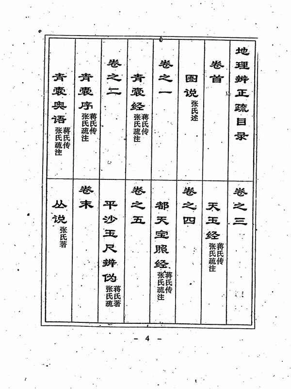 蒋大鸿-地理辩正疏（古本）.pdf插图