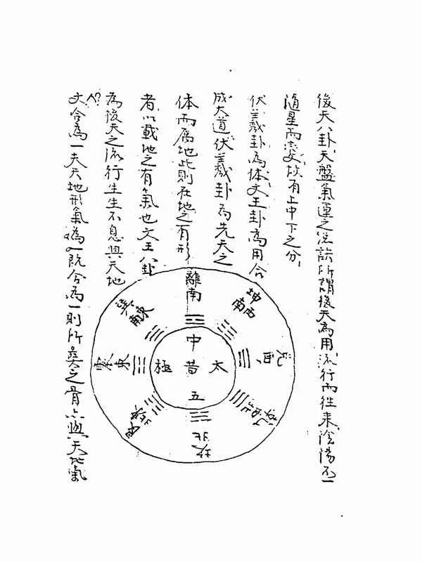 蒋大鸿-地理秘要抄本.pdf插图