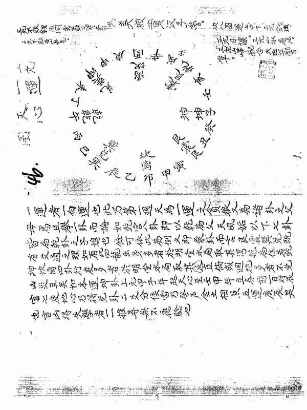 蒋大鸿-六十四卦大玄空秘本（古本）.pdf插图