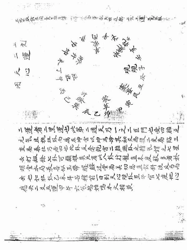 蒋大鸿-六十四卦大玄空秘本（古本）.pdf插图