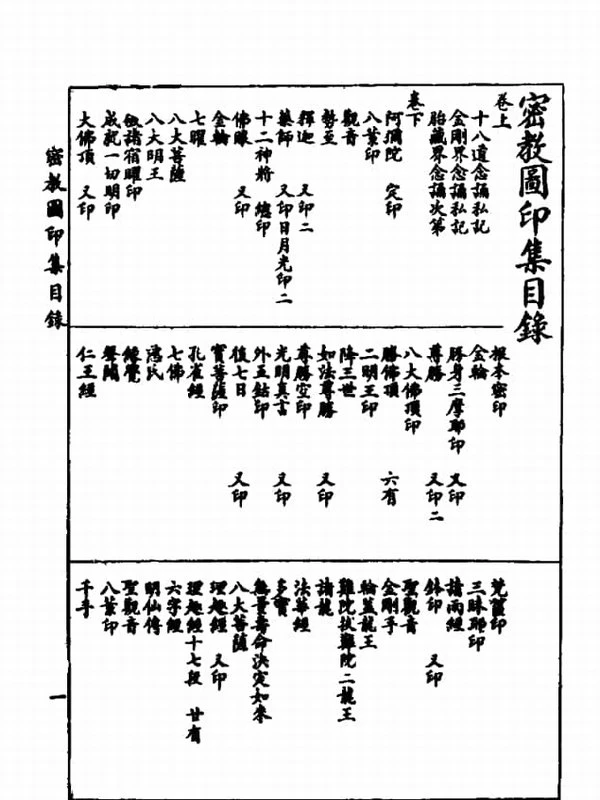 《密教图印集  密教解手印大图解》157页插图