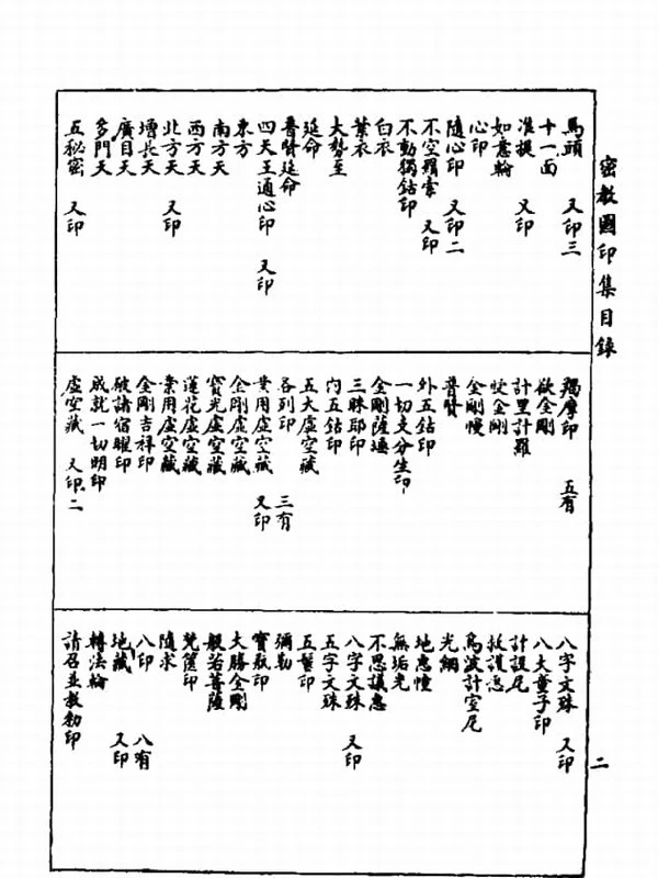 《密教图印集  密教解手印大图解》157页插图