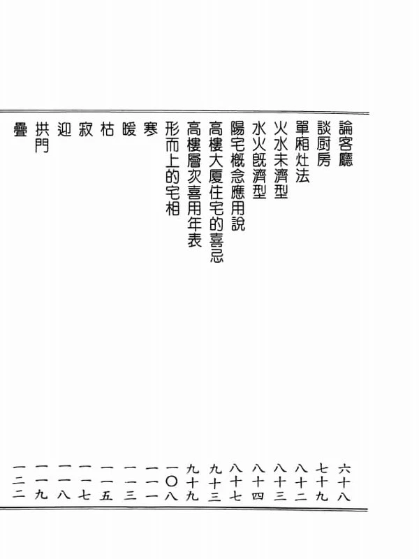 室內風水圖解 (梁湘潤) 122页插图