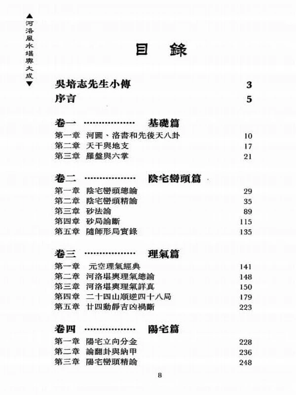 吴培志《河洛风水堪舆大成》319页插图