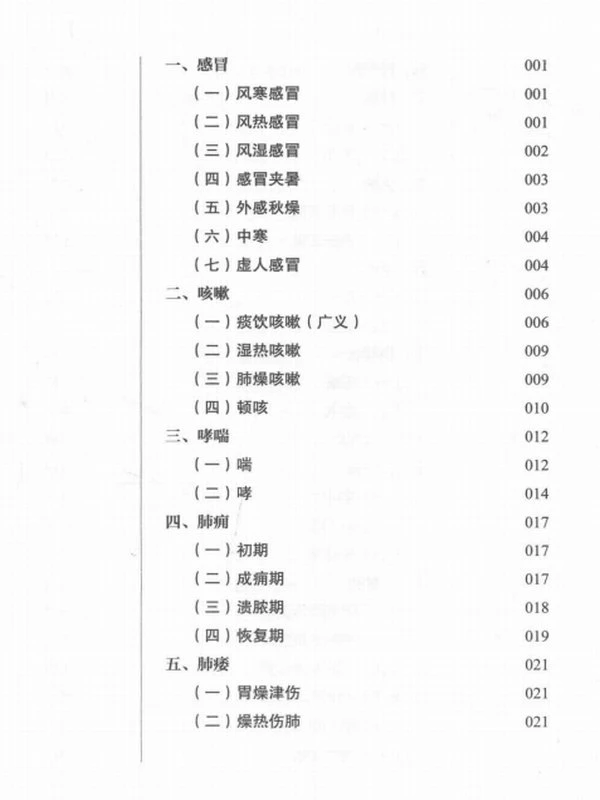 《巴蜀名医遗珍丛书》系列17本插图