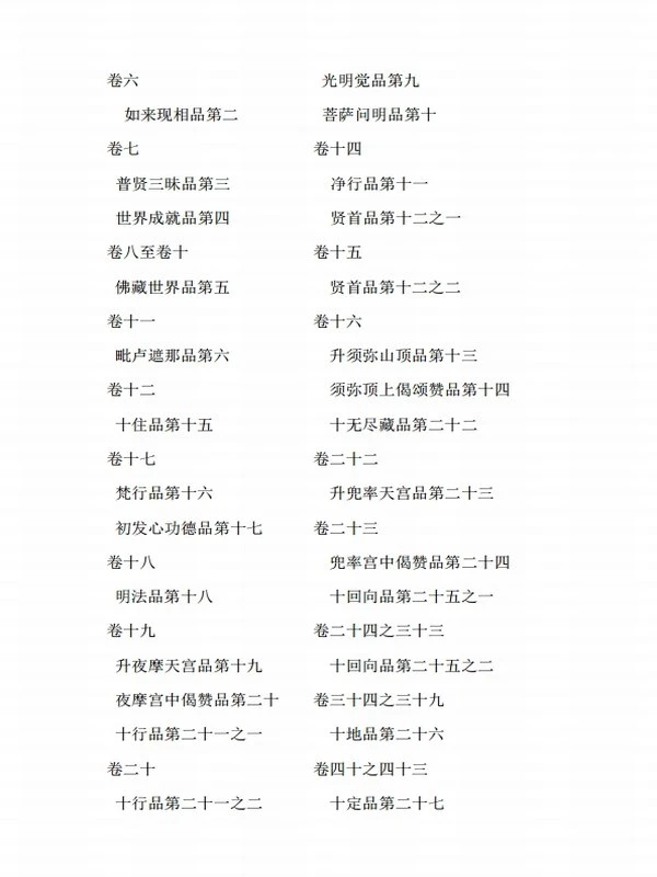 《大方广佛华严经》浅释·讲记合集25本插图