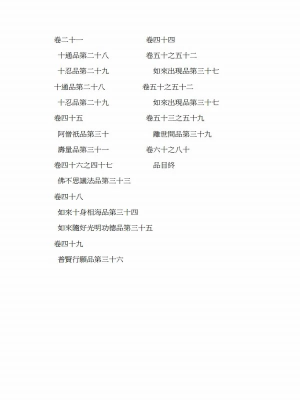 《大方广佛华严经》浅释·讲记合集25本插图