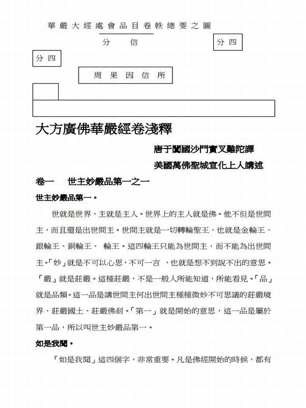 《大方广佛华严经》浅释·讲记合集25本插图