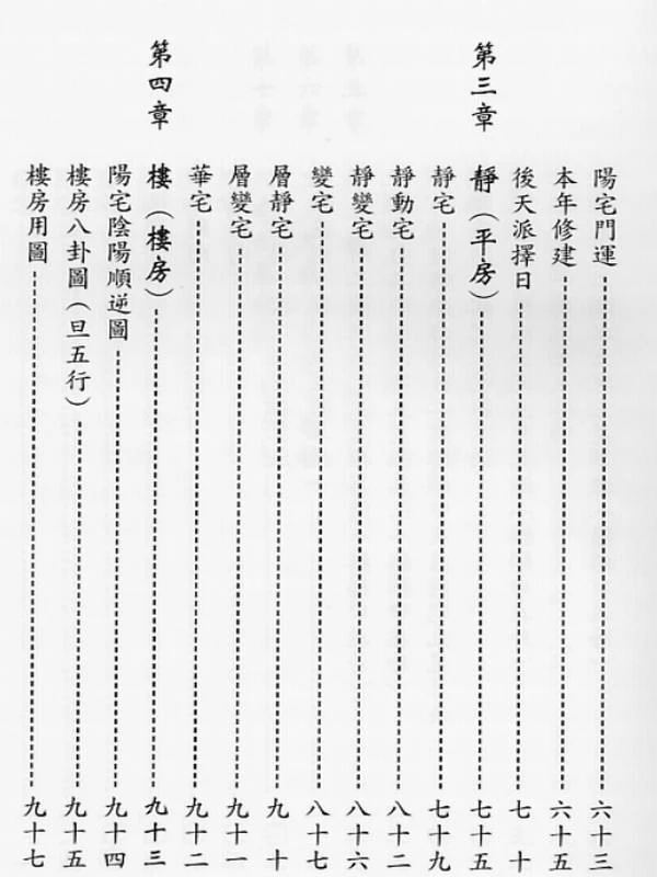 《后天阳宅必应》李胡山着 118页插图