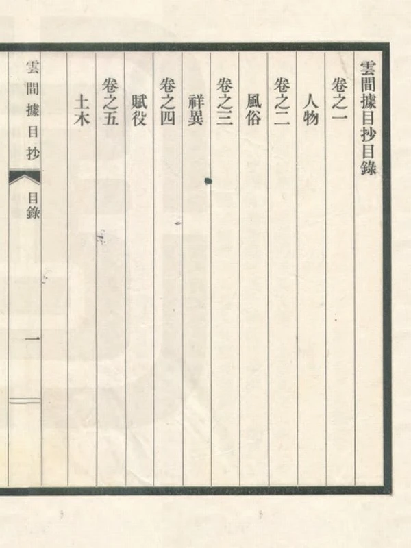 《云间据目抄（五卷）》〔明〕范濂撰（民国17年奉贤褚氏重刊铅印本）插图