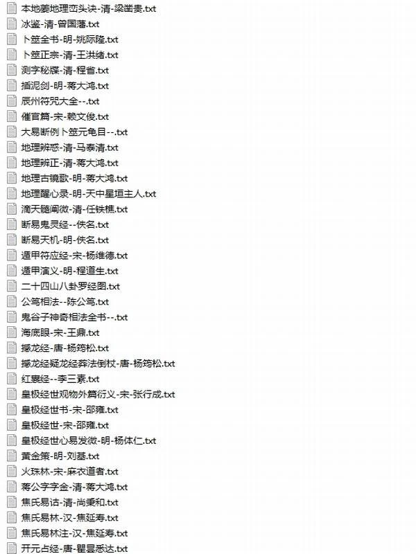 146部术数古籍合集插图