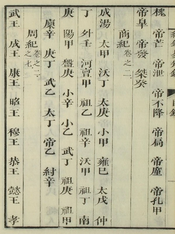 尺木堂纲鉴易知录（康熙本）插图