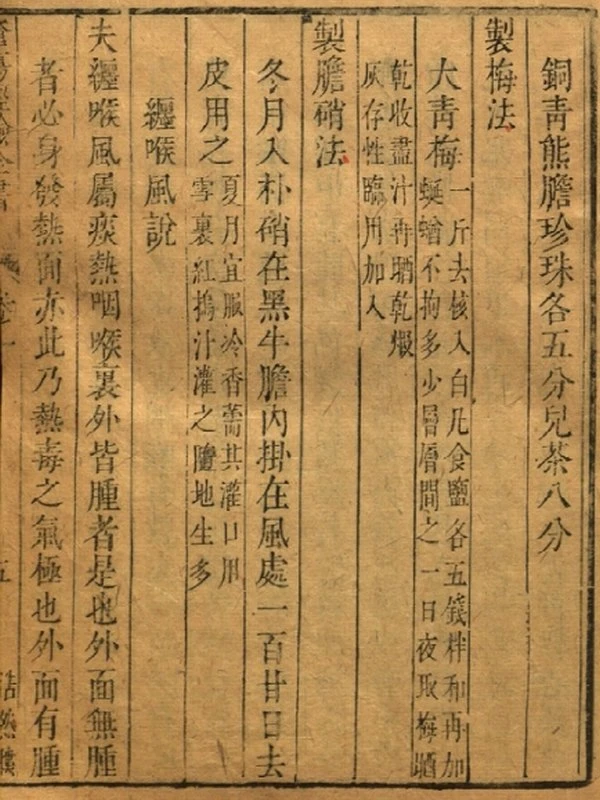 疮疡经验全书共13本插图