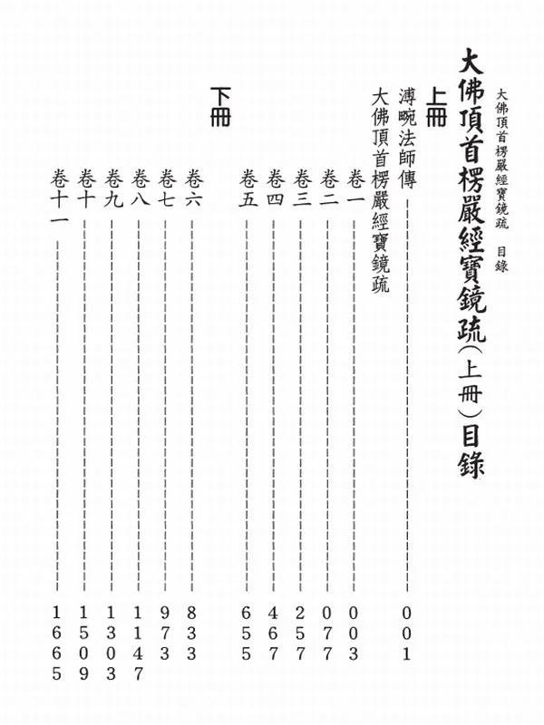 大佛顶首楞严经宝镜疏（上下册）插图