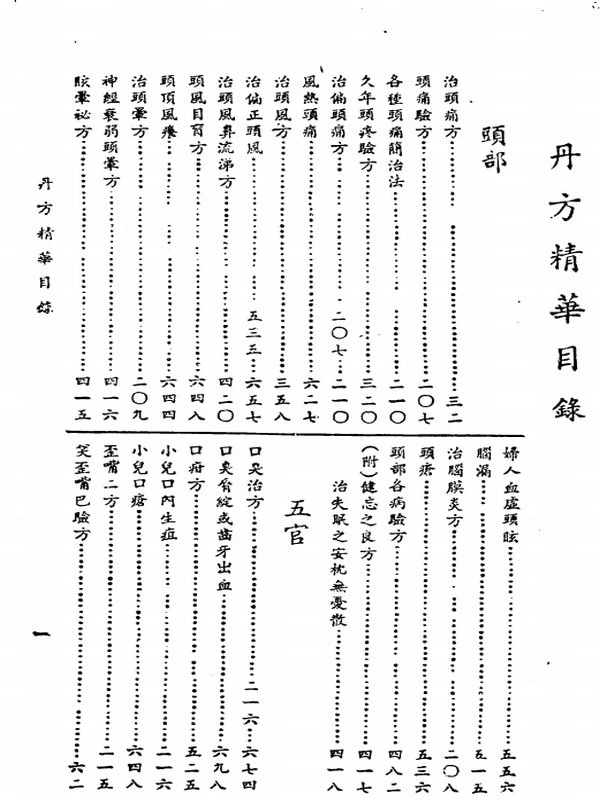 丹方精华合集4本插图