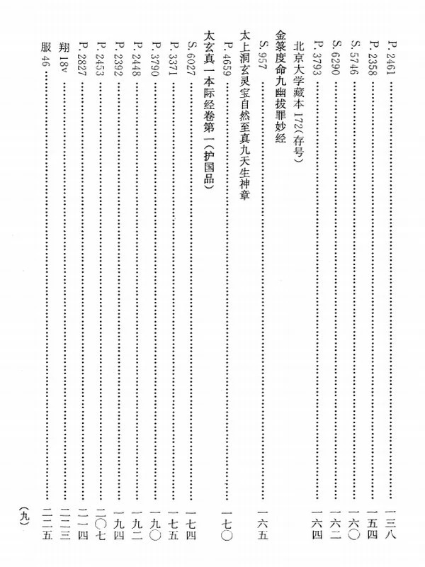 敦煌道藏合集 8本插图