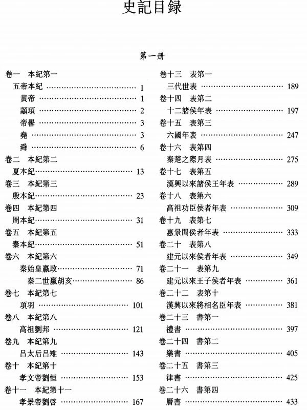 二十四史全译（全88册）插图