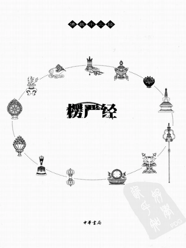 佛教十三经共13册插图