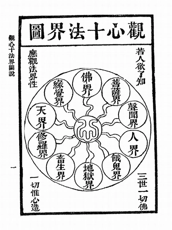 佛说世界安立 起世因本经合集5本插图