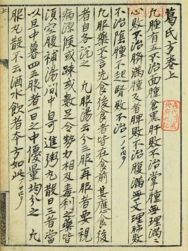 葛氏方合集4本插图