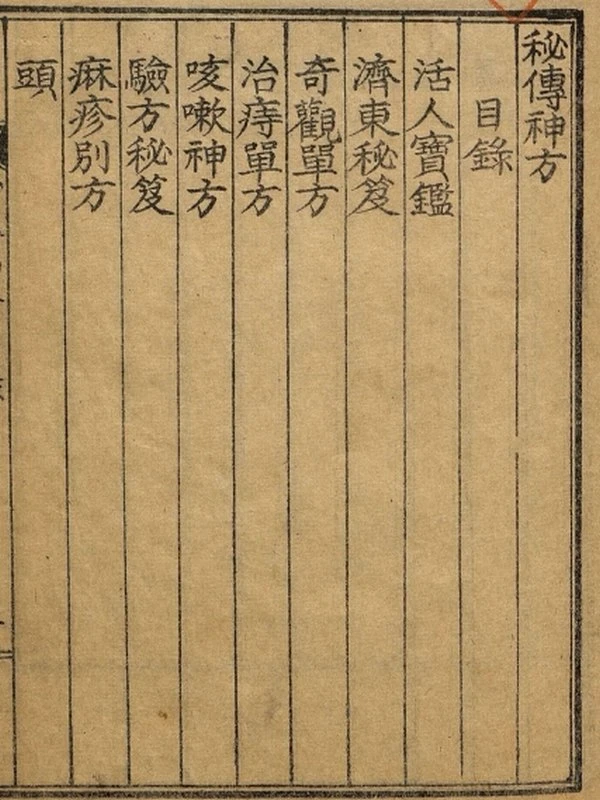 古籍医书抄本神方合集55本插图