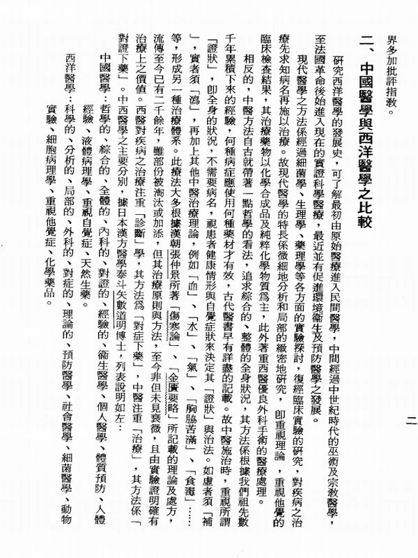 汉方对疑难症之治疗合集共4辑插图