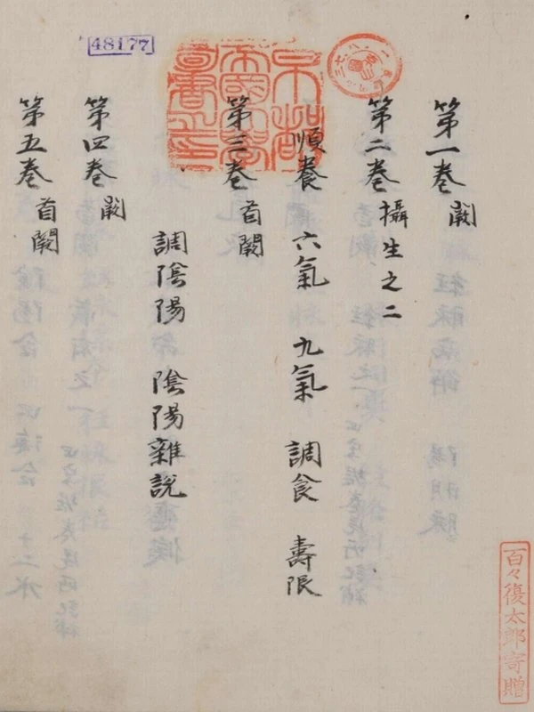 帝内经太素上下册插图