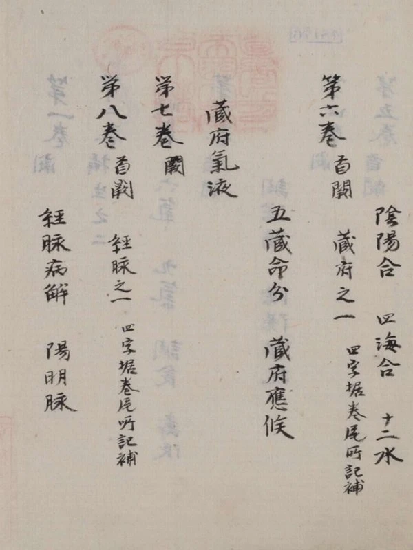 帝内经太素上下册插图